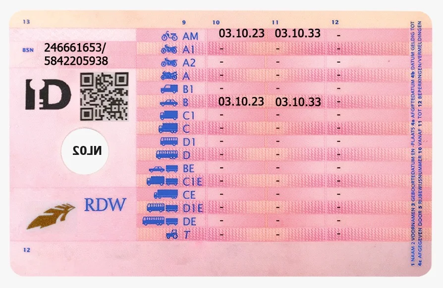 Rijbewijs kopen nederland